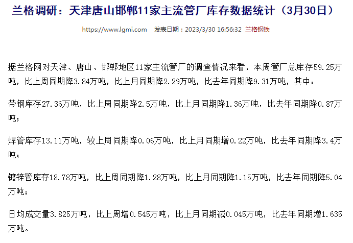 河西无缝钢管天津唐山邯郸11家主流管厂库存